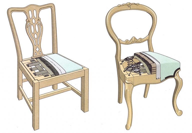 AMUSF Stage 1 Qualification Upholstery Craft Certificate School of